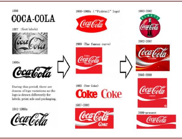 可口可乐的百年红色帝国