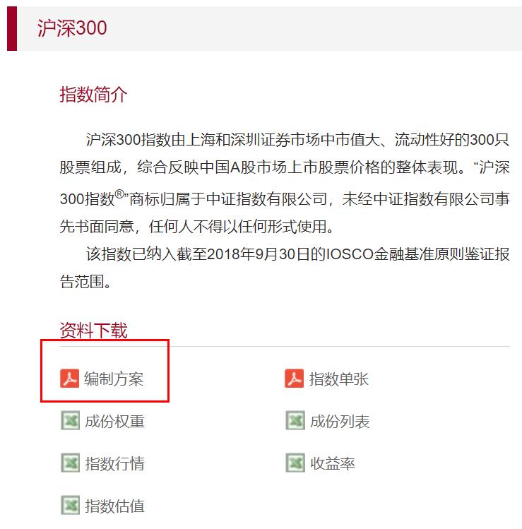 沪深300和中证500哪一个更好,沪深300和500和1000的区别