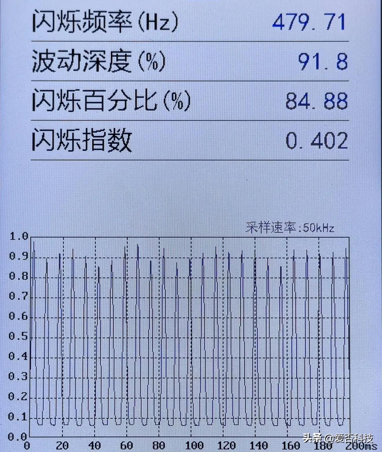 「求真」小米10至尊纪念版华星光电OLED显示面板的补充测试内容