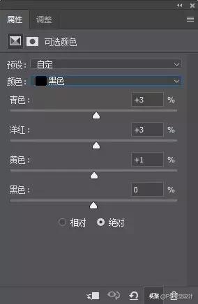 关于ps人像精修的思路与小技巧,ps人像精修怎么在网上接单