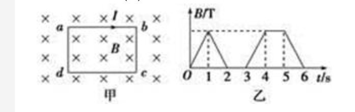 高考电磁感应有多少分,电磁感应在高考中的位置