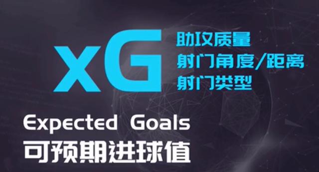 41次射门,100000次射门