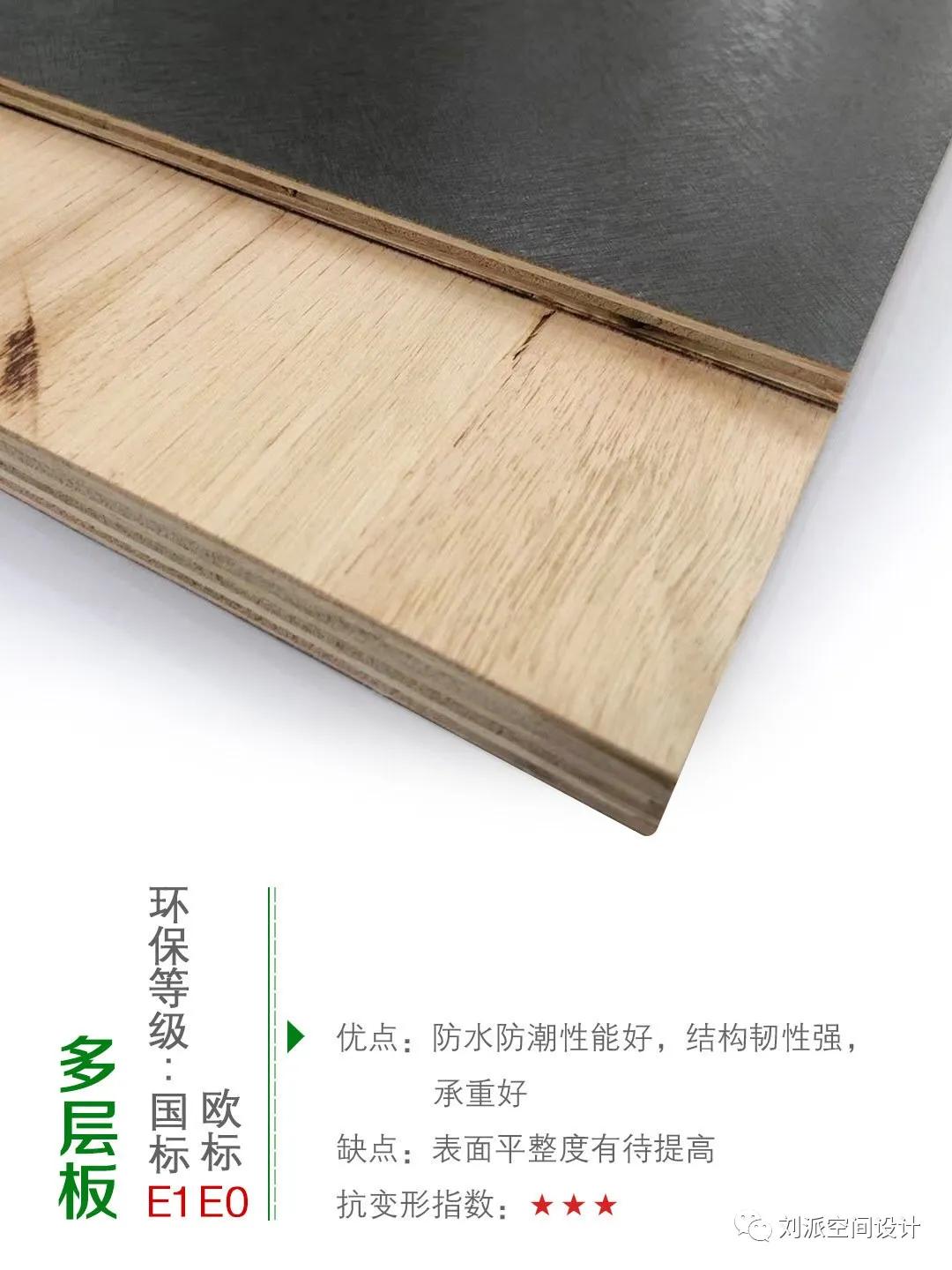 收藏木料,收藏亚克力板