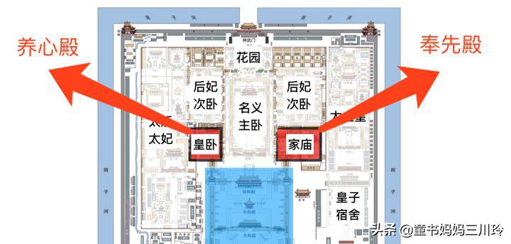 故宫打卡攻略游览篇,去故宫参观的话这份攻略请收好