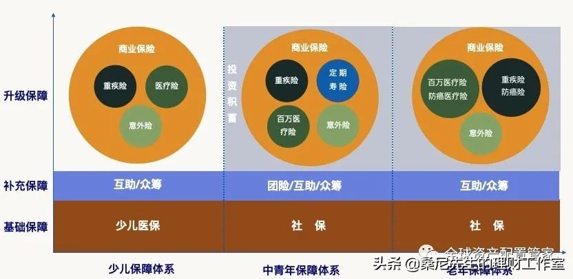 买的保险停售了可以要求赔偿吗,买的保险发现不好怎么办