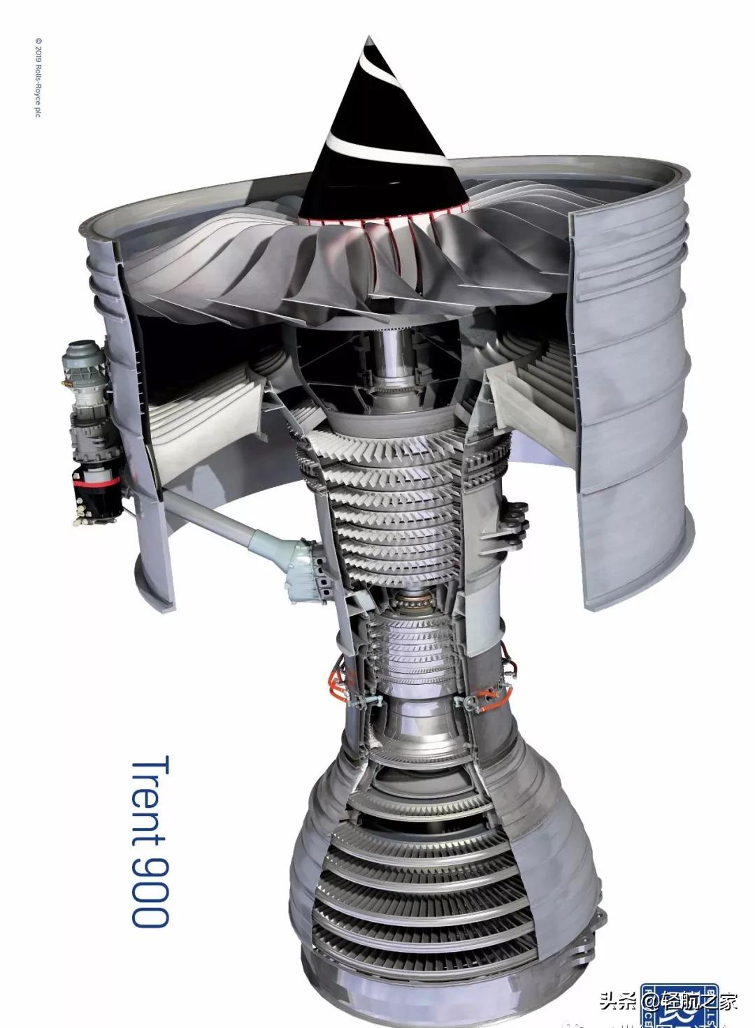 航空发动机的产品图,通用电气航空发动机系列