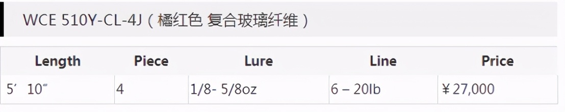 远征旅行路亚竿,元征xt505路亚竿