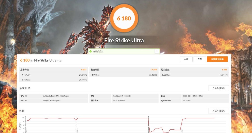 2020款外星人m17r2测评,外星人2020版m17和m15区别