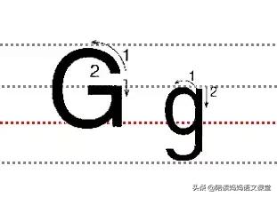 自然拼读儿歌26个字母的完整版,26个字母大小写儿歌