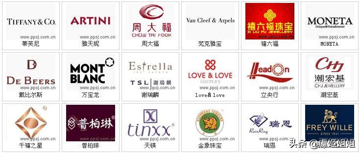 买黄金首饰怎么选品牌,买黄金珠宝哪个品牌好