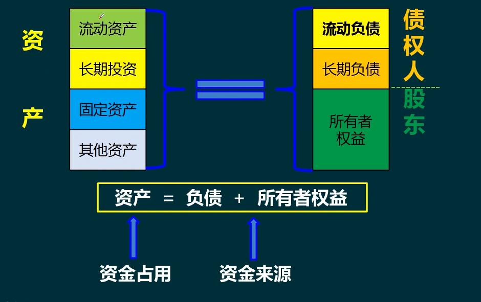 老会计手把手做账,老会计手把手做账官网
