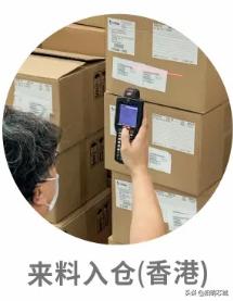 扫码枪的设备有哪些,自动化扫码枪工作原理