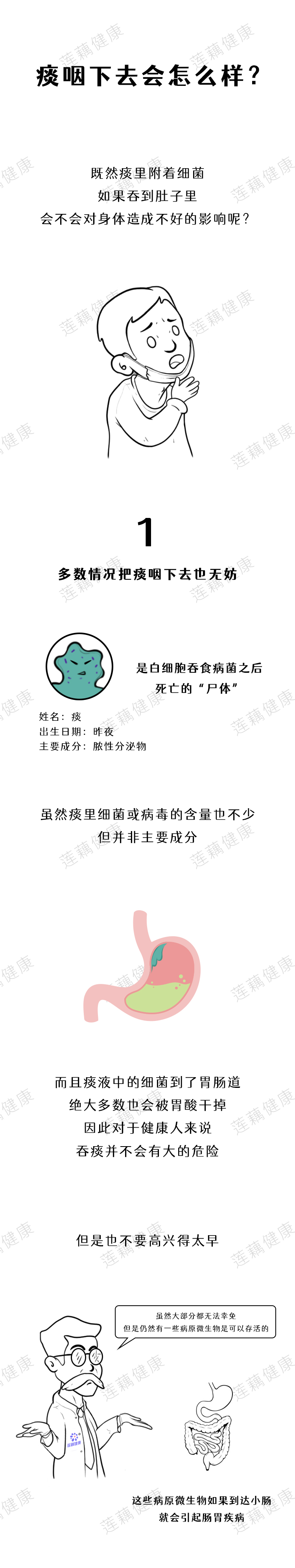 痰咳出来了又吞下去会怎样,没咳出来的痰又吞进去会到哪里