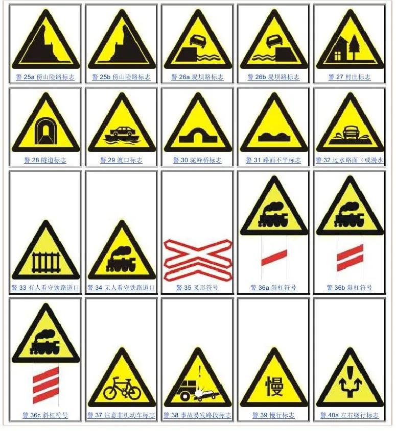 一分钟看懂各种安全标志,一分钟了解安全标志
