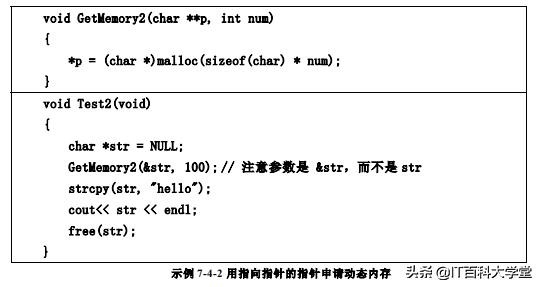c高级编程源码,c高级编程入门教程