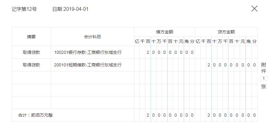 2022年建筑会计账务处理,建筑会计账务处理教程