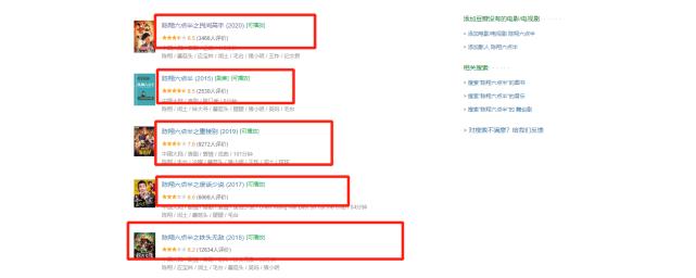 底层人民的电影,底层人民电影推荐