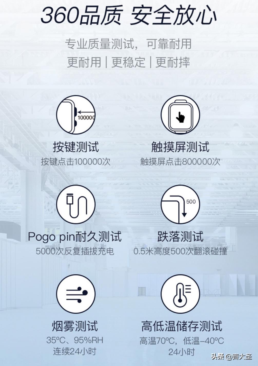 儿童电话手表选购技巧,如何正确的挑选儿童电话手表
