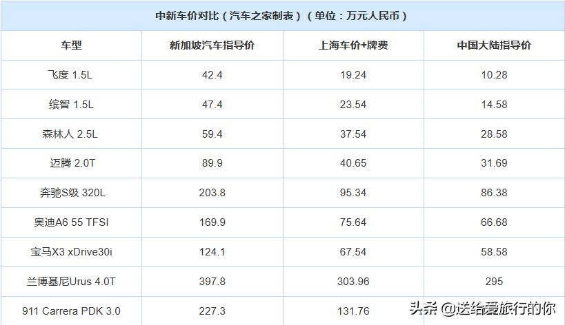 定居新加坡真实感受,旅居新加坡的真实现状