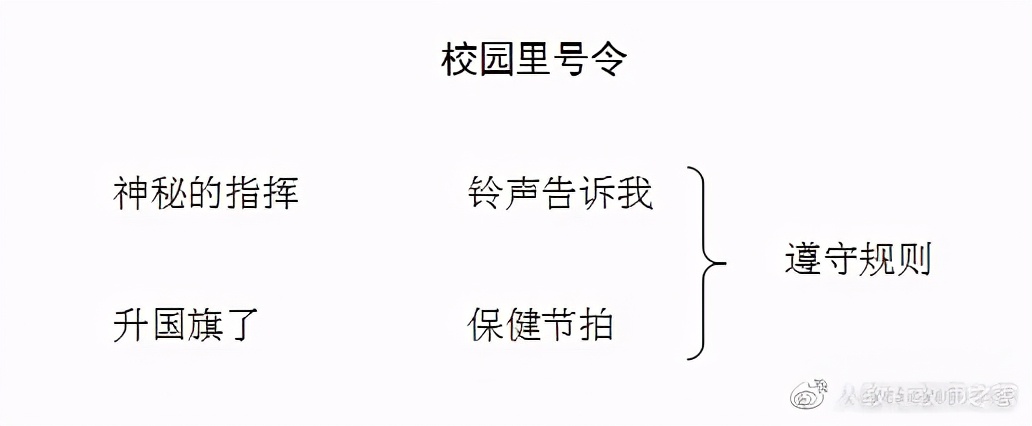 小学一年级上册道德与法治教案,小学道德与法治部编版一年级下册