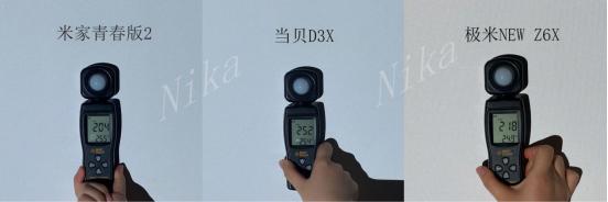 极米与当贝投影仪哪个好,7000元投影仪选当贝还是极米