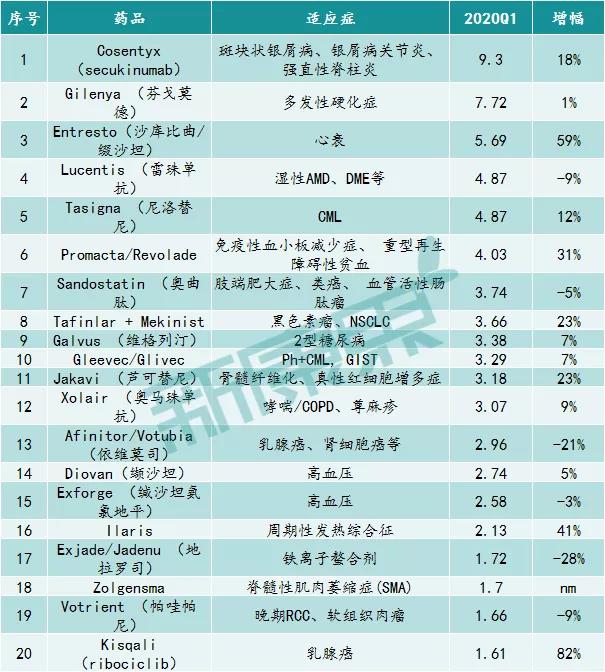 辉瑞和默沙东为什么免费,辉瑞默沙东哪个副作用小