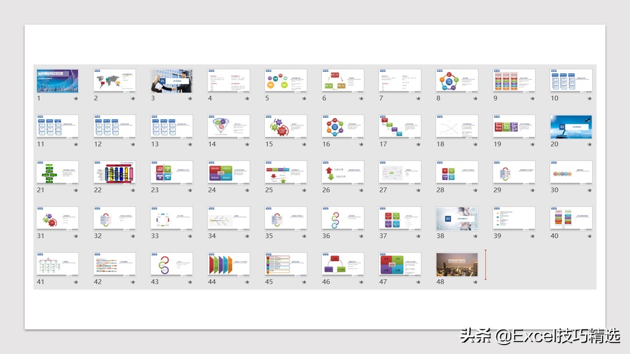 作为产品经理如何做好项目管理ppt,怎么做好一个项目管理人员的ppt