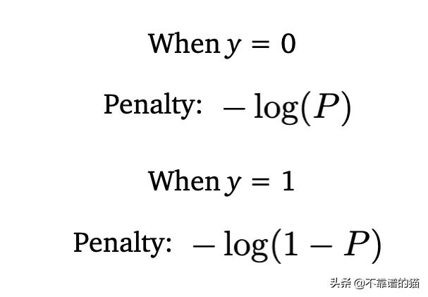 分类算法逻辑回归,学习逻辑回归分类器
