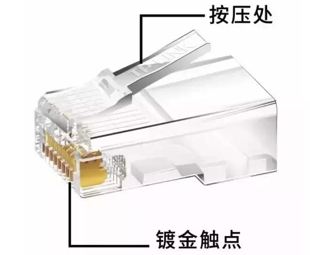 4芯网线跟8芯网线有什么区别,网线鉴别