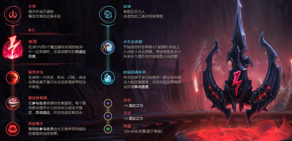 英雄联盟妖姬连招教学,妖姬ol2平民最强攻略