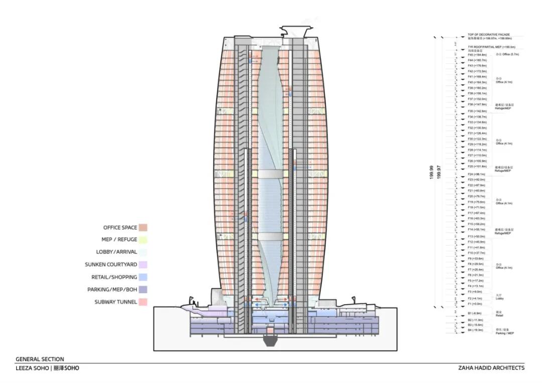 建筑设计师扎哈·哈迪德,扎哈哈迪德设计的中国建筑
