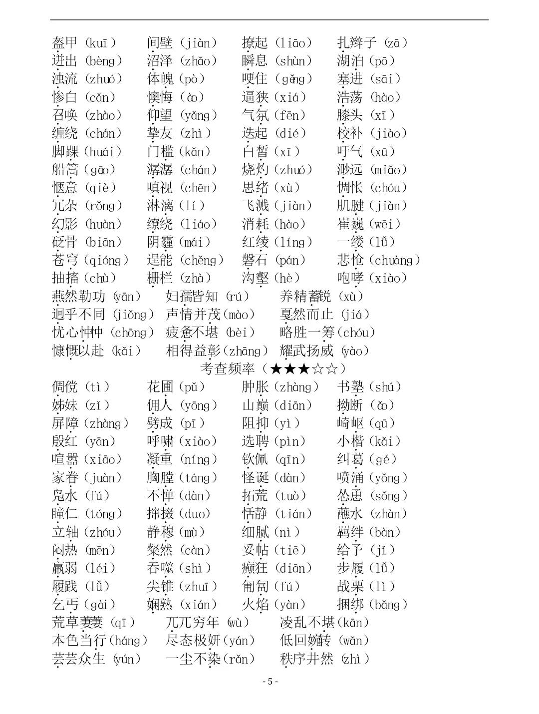 初中语文七八九年级易错字词汇总
