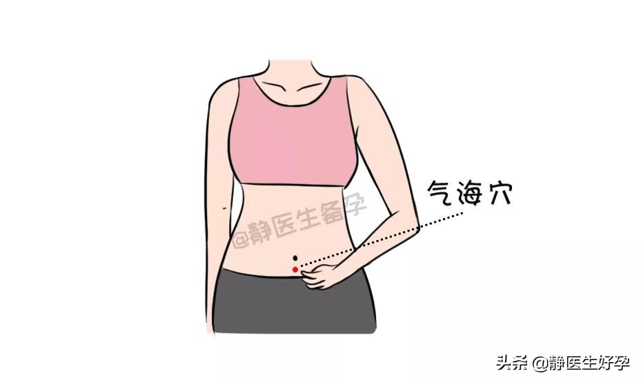 备孕可以按摩哪个穴位调理身体,备孕按摩哪个穴位最好