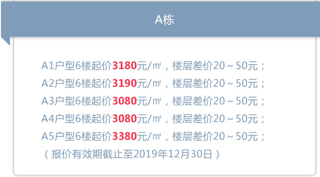 「都匀最新房价」城区竟还有3080元/平的房子