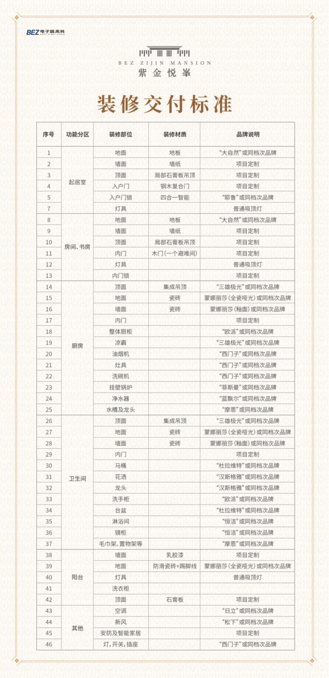 紫金悦峯楼盘图,玄武新区紫金悦峯开盘价