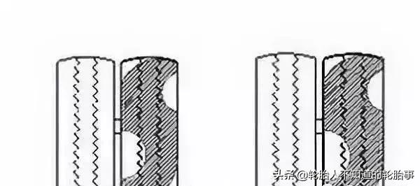 轮胎不平整有什么症状,轮胎不正常需要注意什么