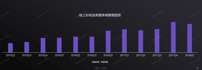 上美集团化妆品价格,上美化妆品有限公司现状