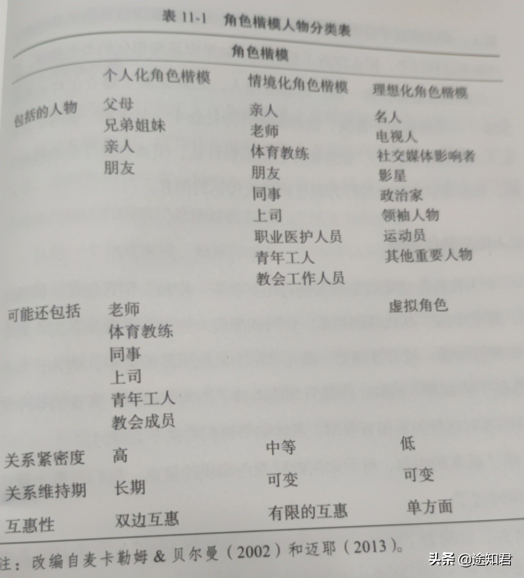 镜映思维是什么,镜映思维这本书怎么样