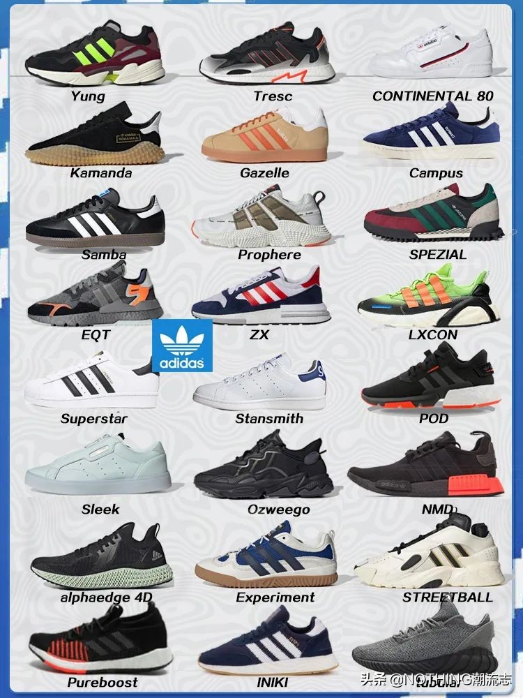 三叶草哪几款鞋型最经典,阿迪达斯官网adidas三叶草彩虹色