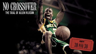 关于篮球的电影大全,美国篮球电影励志电影