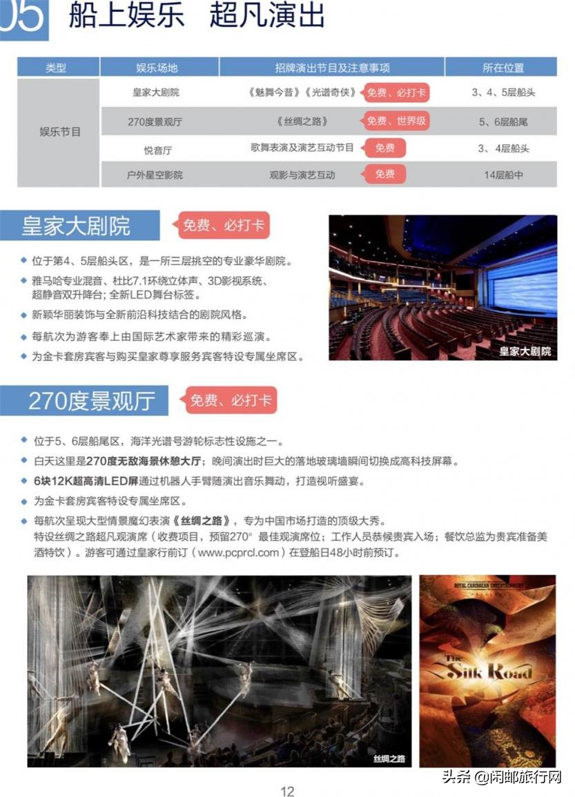 上海乘坐皇家加勒比海洋光谱号去往日本熊本及福冈6天5晚详细攻略