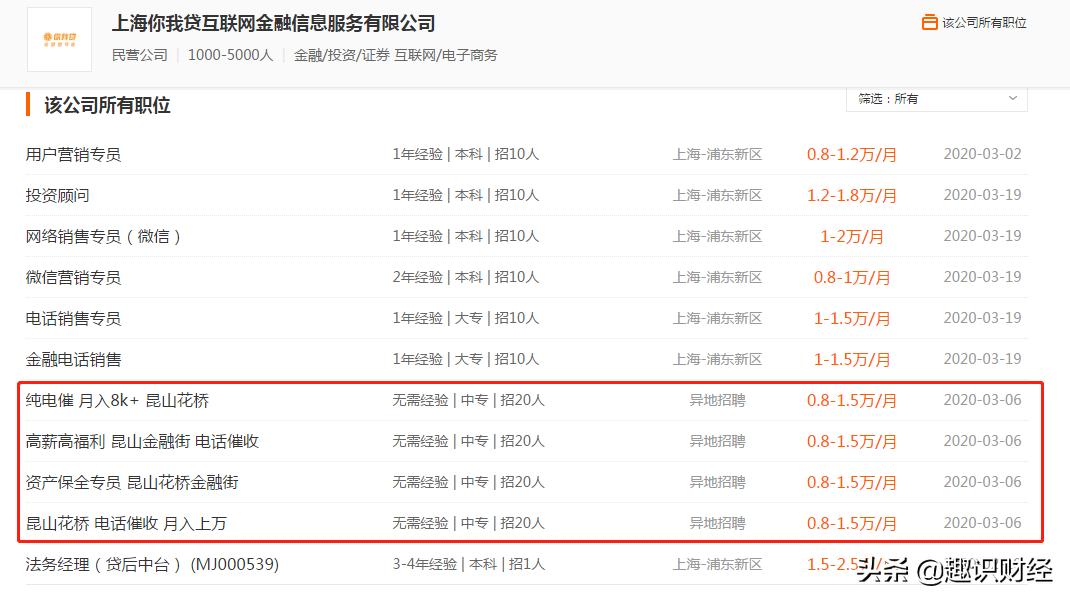 你我贷高利息怎么解决,你我贷高额服务费