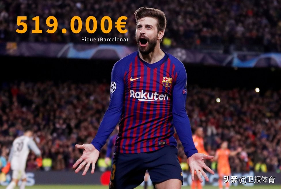 梅西周薪多少人民币,梅西在巴黎的周薪是多少