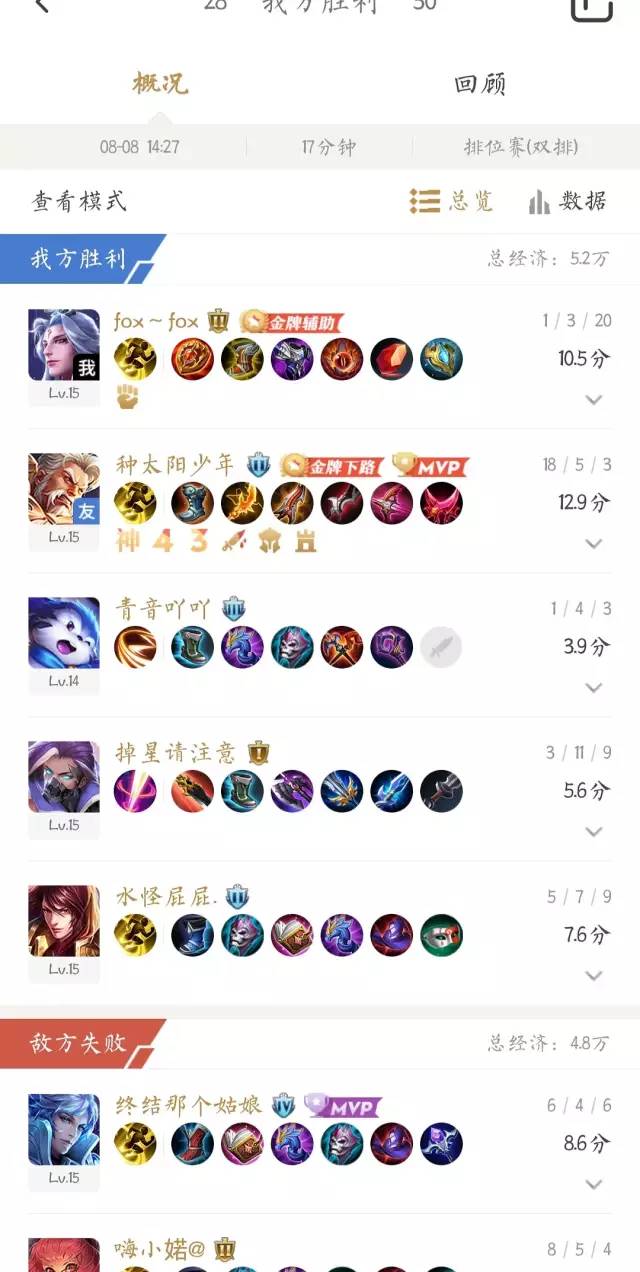 魏大勋杨幂亲密照,杨幂和魏大勋的高甜合集