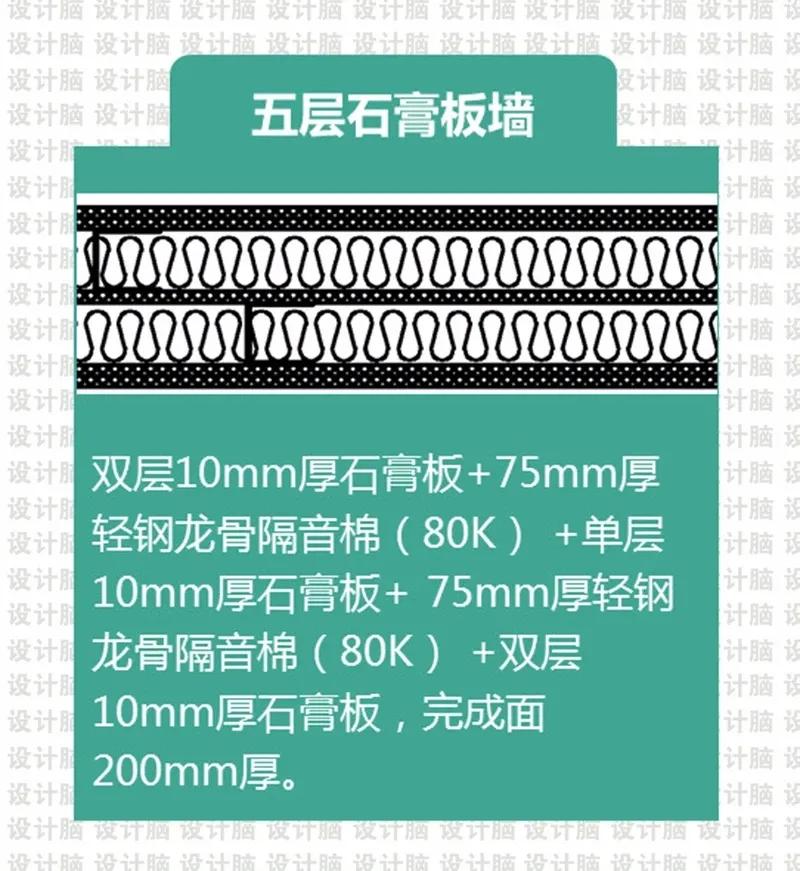 五星级酒店墙体隔音,酒店烟道隔音最佳解决方法