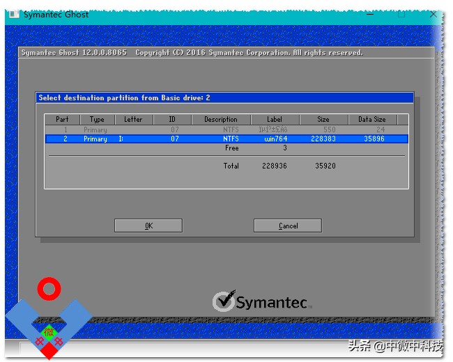 如何把旧硬盘的系统迁移到新电脑,买了新硬盘怎么转移文件