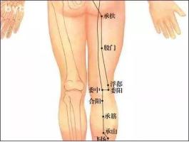 这6个动作一定要少做伤腰,伤腰最好的5个习惯