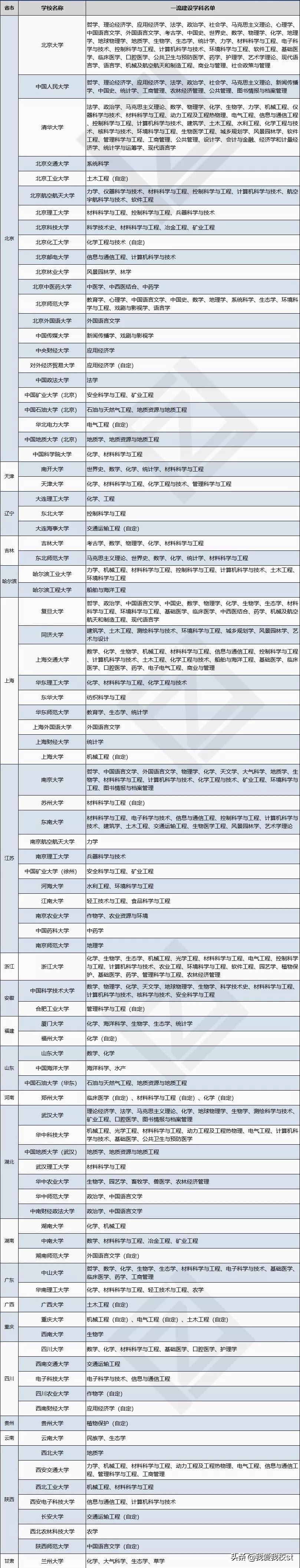 自主招生是什么意思,自主招生是什么张雪峰