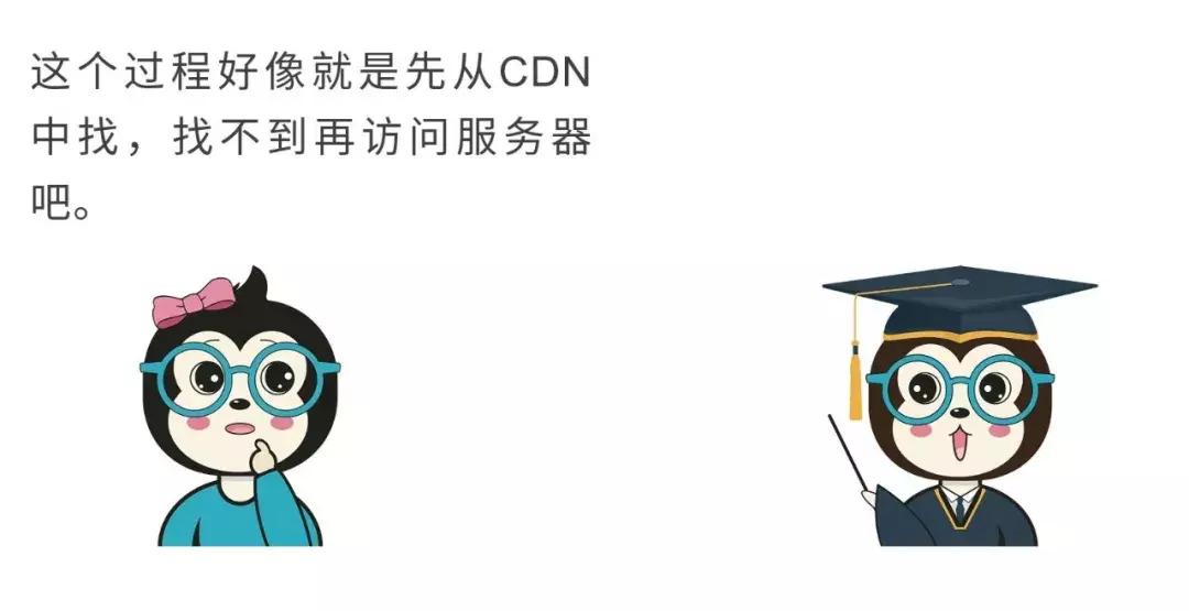 漫话：如何给女朋友解释什么是CDN？
