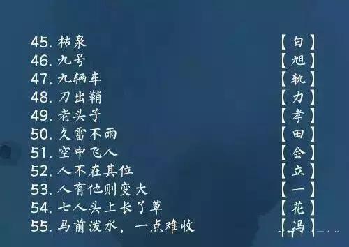小学生猜字谜游戏,100个简单字谜游戏跟孩子一起猜